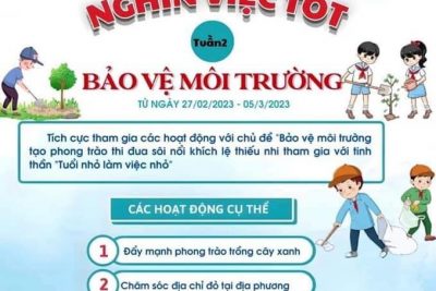 Các hoạt động kỉ niệm 60 năm phong trào nghìn việc tốt