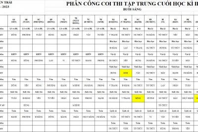 Lịch thi đánh giá cuối HKII