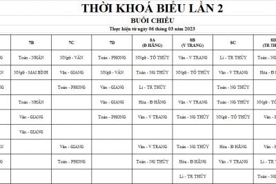 TKB LẦN 2 HKII ( SÁNG+ CHIỀU)